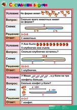 Составляем задачи
