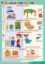 Длина, ширина и высота