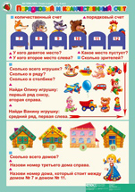 Порядковый и колличественный счет
