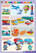 По небу, по морю, по суше