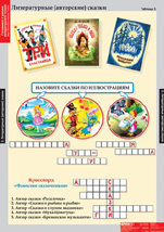 Литературные (авторские) сказки.