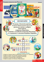 Сказки писателей России.