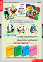 Литературные сказки.