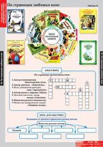 По страницам любимых книг.