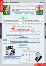 Басни и баснописцы.
