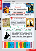 Книги, книги, книги.
