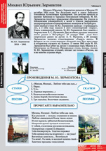 Михаил Юрьевич Лермонтов.