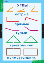Углы.