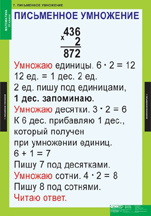 Письменное умножение.