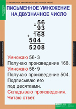 Письменное умножение на двузначное число.