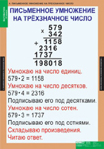 Письменное умножение на трехзначное число.