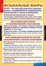 Музыкальные жанры.