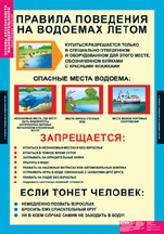 Правила поведения на водоемах летом.