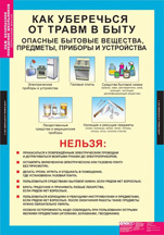 Как уберечься от травм в быту