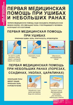 Первая мед помощь при ушибах и небольших травмах