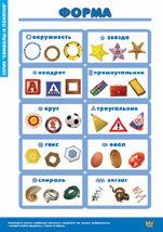 Форма