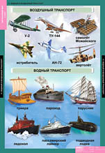 Водный и воздушный транспорт. 