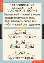 Правописание безударных гласных в корне