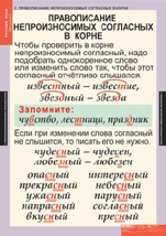 Правописание непроизносимых согласных в корне