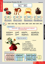 Согласные буквы Ж, Ш.