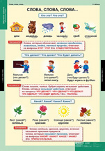 Слова, слова, слова…