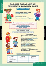 Большая буква в именах, отчествах и фамилиях людей.