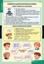 Памятка для второклассника.