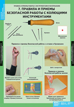 Правила и приемы безопасной работы с колющими инструментами.