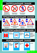 Знаки.