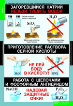 Техника безопасности при проведении опытов.