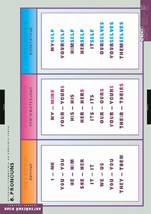 Pronouns