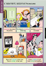 Indefinite, negative pronouns