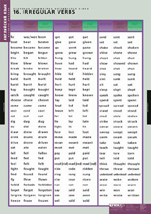 Irregular verbs