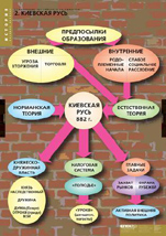 Киевская Русь