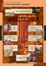 Крестьянская община
