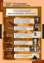 Эпоха Просвещения XVII середина XIX в.