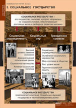 Социальное государство.