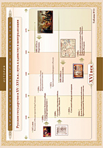 1550-1570 гг.   