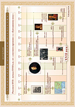 1676-1689 гг.