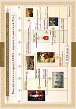 1804-1810 гг.