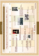 1906-1912 гг.