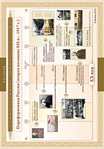 1916-1917 гг.
