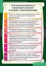Как подготовиться к выразительному чтению стихотворения