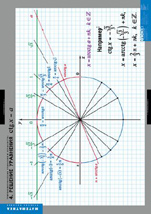 Решение уравнения ctg x=a