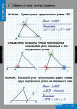 Сумма углов треугольника
