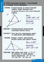 Соотношение между сторонами и углами треугольника
