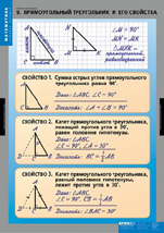 Прямоугольный треугольник и его свойства