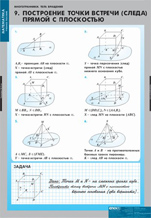 Построение точки встречи (следа) прямой с плоскостью.