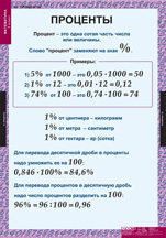 Проценты