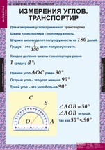 Измерения углов. Транспортир